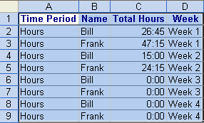 Excel Timesheet Template