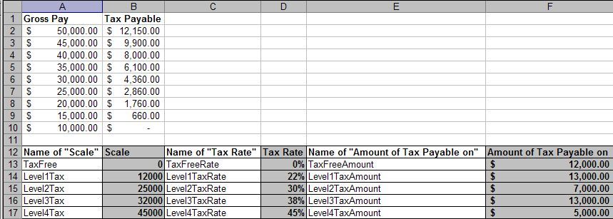 Excel Vba Find Number Of Rows In Selection