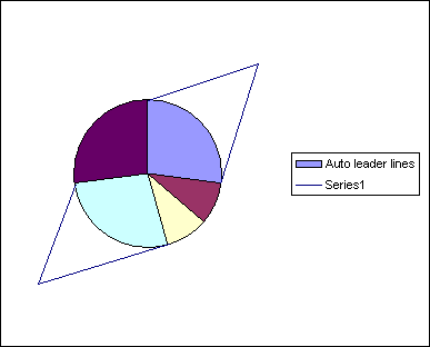 Excel Chart Leader Lines