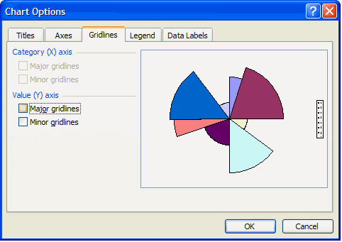 Excel Fan Chart