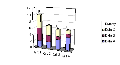 3d Column Chart Excel