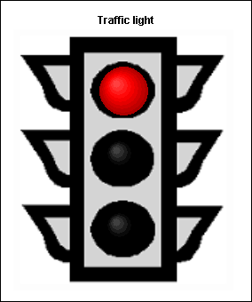 Traffic Light Chart Excel