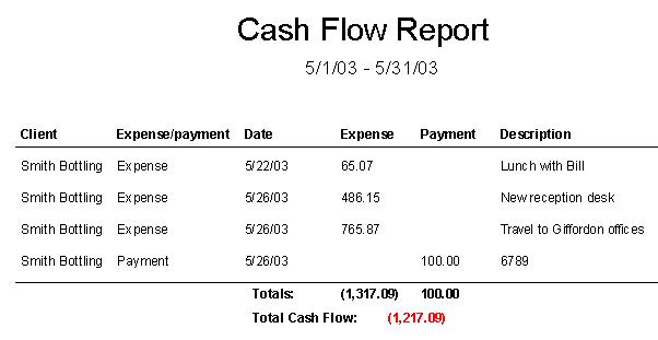 free accounting software screenshot