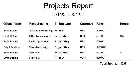 timesheet software