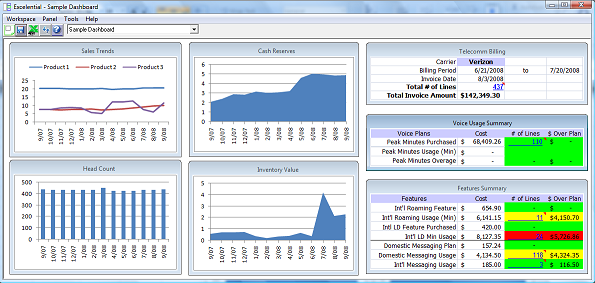 Sample Xcelential workspace showing information from 5 separate Excel spreadsheets