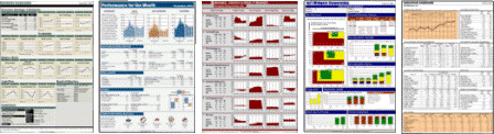 Excel Reports